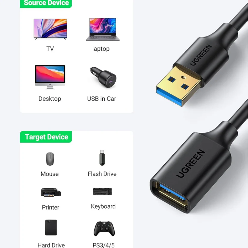 UGREEN USB 3.0 Extension Male Cable - US129 - 10368