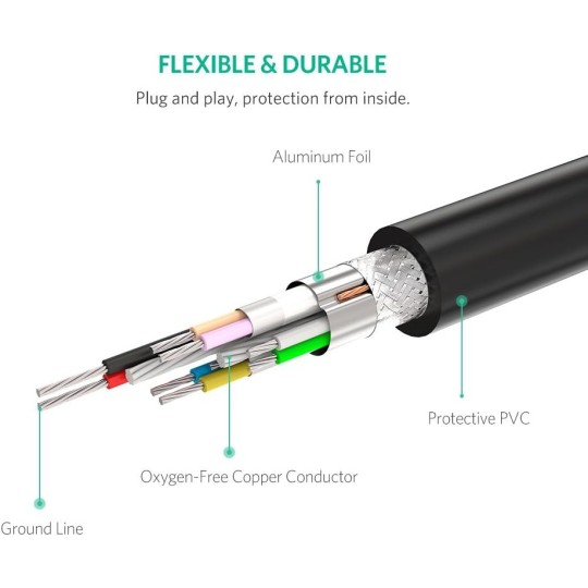UGREEN USB 3.0 Extention Cable - US175 - 20826