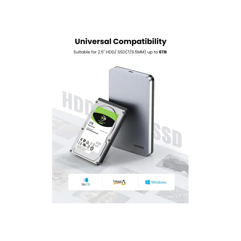 UGREEN 2.5'' SATA External Hard Drive Enclosure 6Gbps with C To A cable - CM300 - 70498