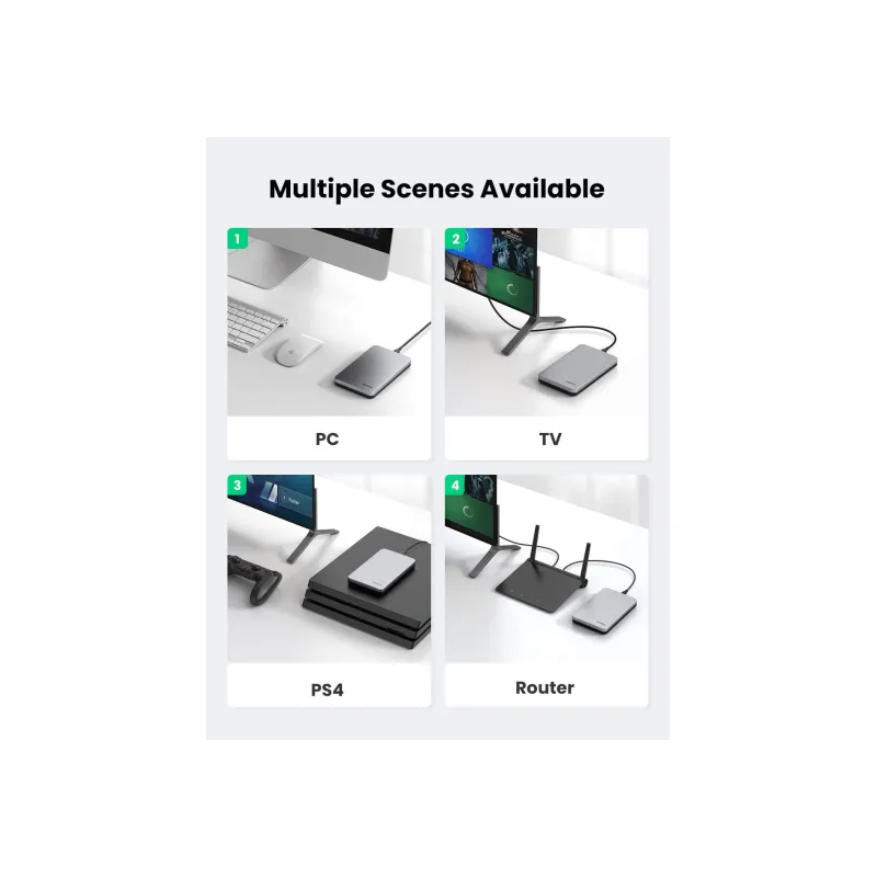 UGREEN 2.5'' SATA External Hard Drive Enclosure 6Gbps with C To A cable - CM300 - 70498