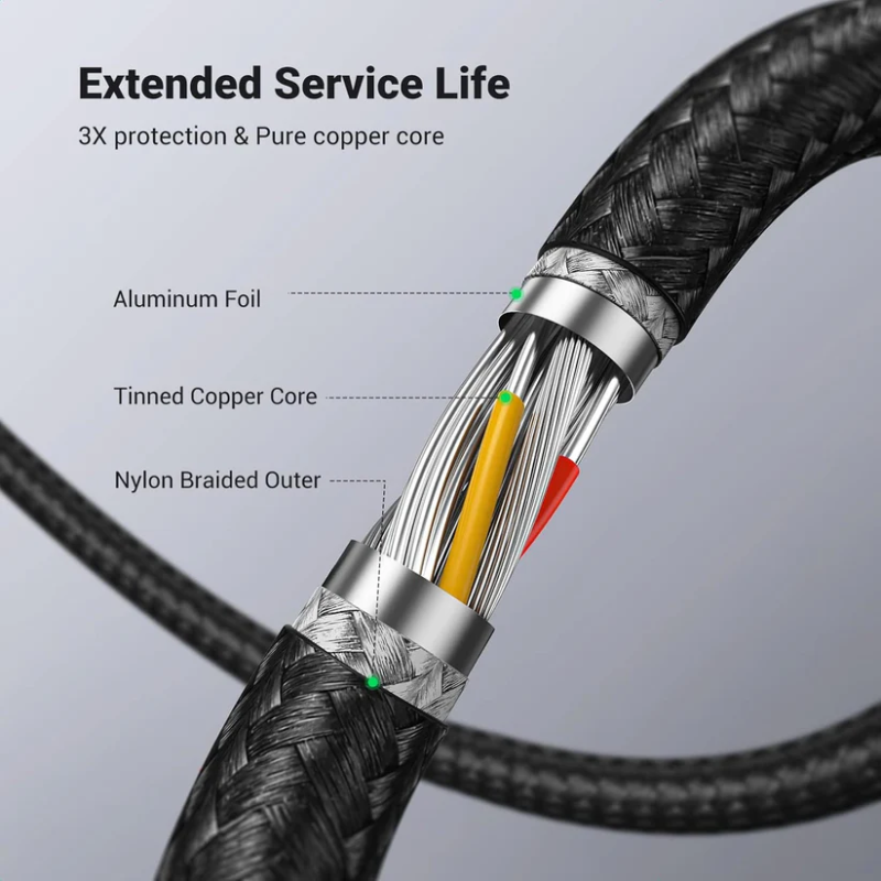 UGREEN USB 3.0 Extension Cable Aluminum Case - US115 - 10495