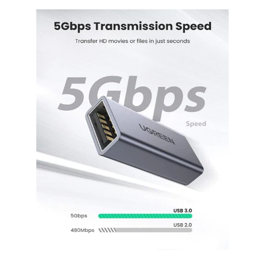 UGREEN USB3.0 A/F to A/F Adapter Aluminum Case - US381 - 20119