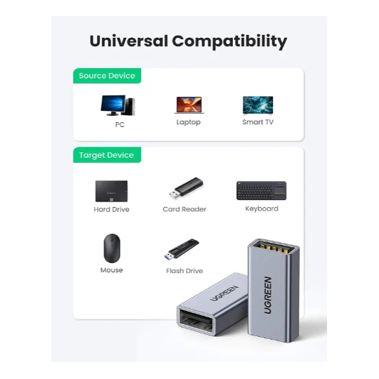 UGREEN USB3.0 A/F to A/F Adapter Aluminum Case - US381 - 20119
