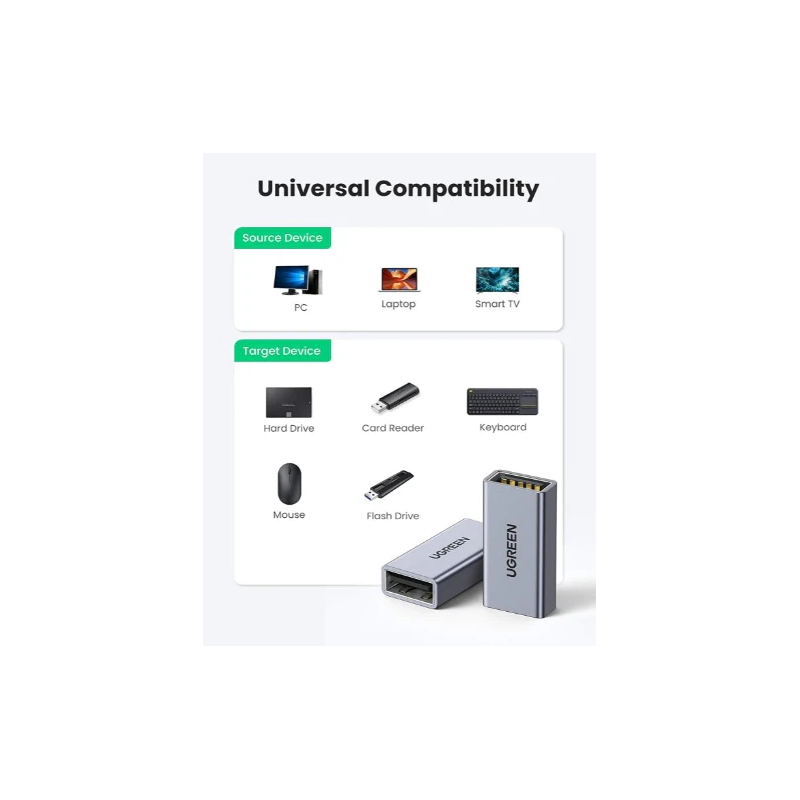 UGREEN USB3.0 A/F to A/F Adapter Aluminum Case - US381 - 20119
