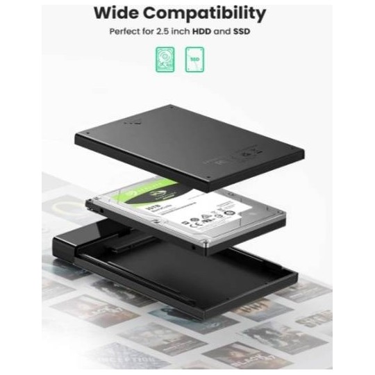 UGREEN USB-C 2.5 Inch Hard Drive Enclosure - US221 - 50743