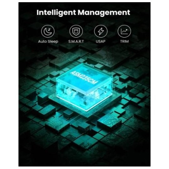 UGREEN USB-C 2.5 Inch Hard Drive Enclosure - US221 - 50743