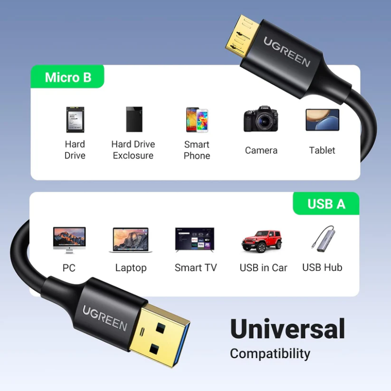 UGREEN USB 3.0 A Male to Micro USB 3.0 Male Cable - US130 - 10841