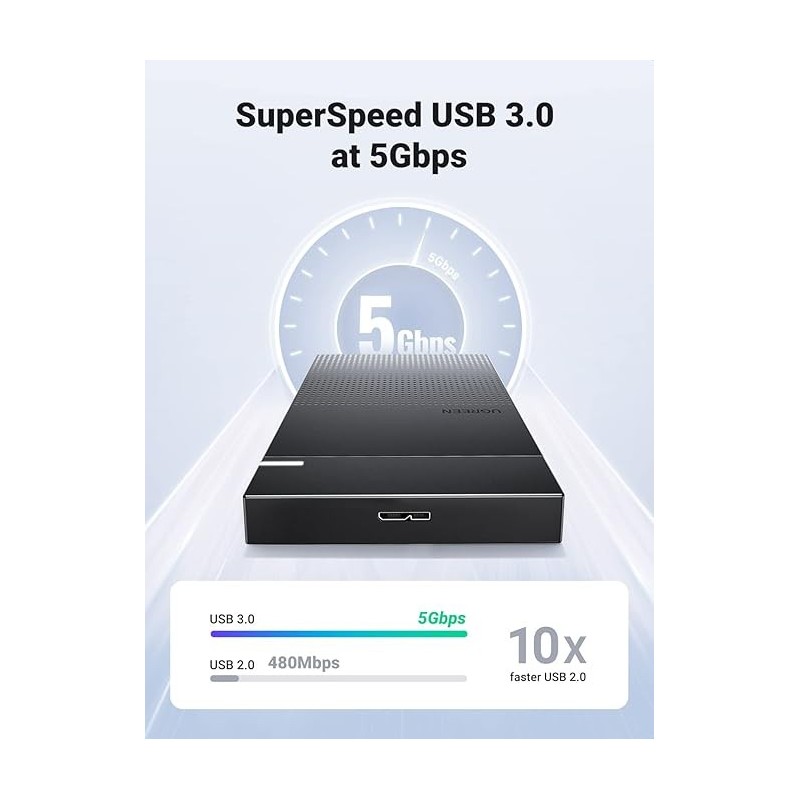 UGREEN USB 3.0 to SATA III Hard Drive Enclosure - US221 - 30848