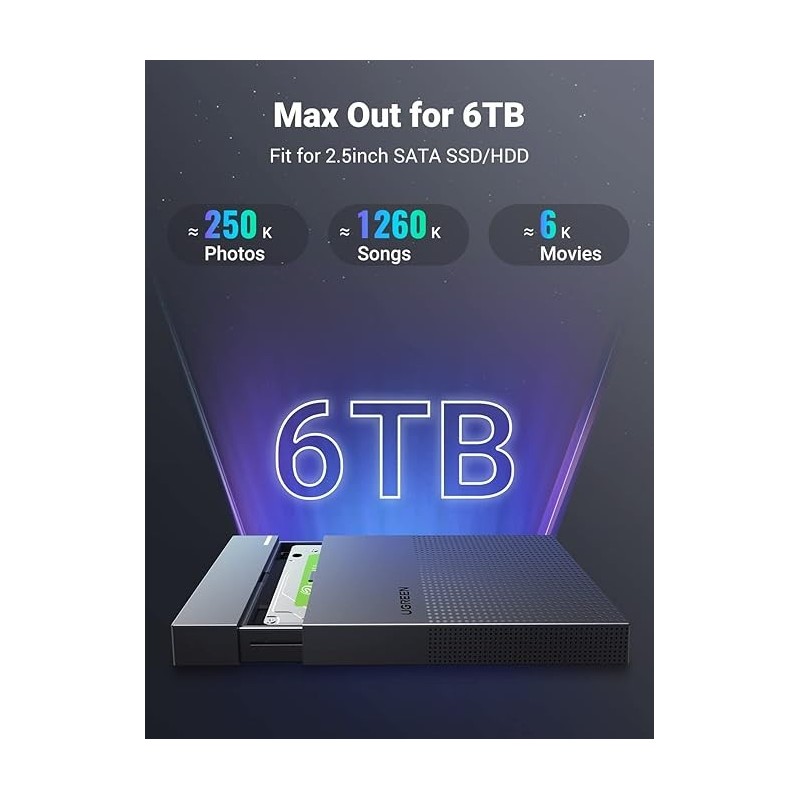 UGREEN USB 3.0 to SATA III Hard Drive Enclosure - US221 - 30848