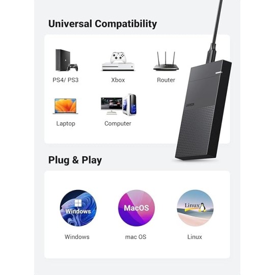 UGREEN USB 3.0 to SATA III Hard Drive Enclosure - US221 - 30848