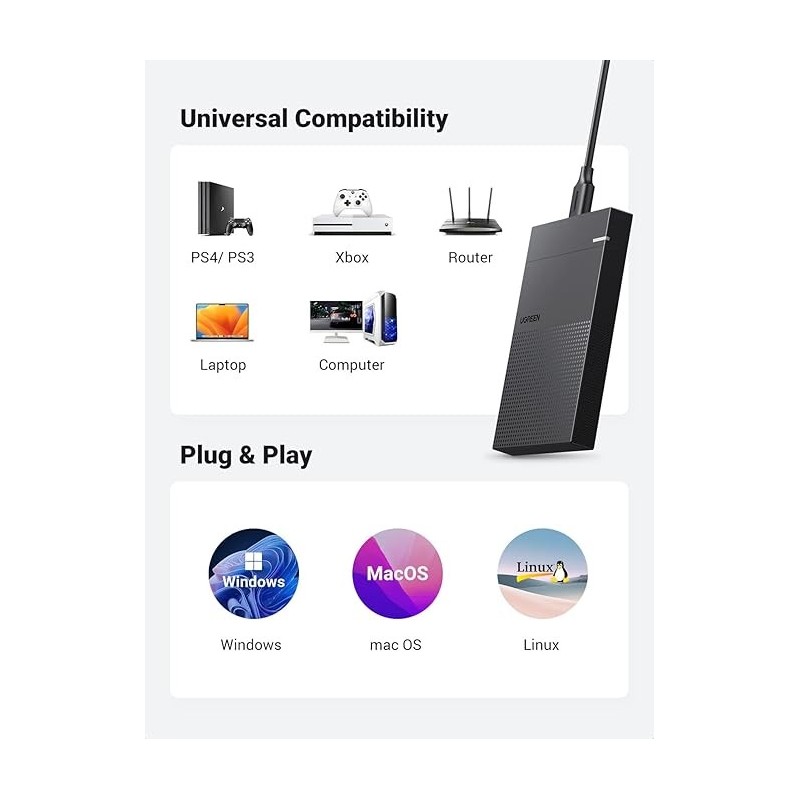 UGREEN USB 3.0 to SATA III Hard Drive Enclosure - US221 - 30848