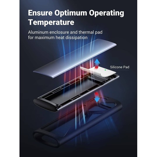 UGREEN USB-C to M.2 SATA & NVMe Hard Drive Enclosure - CM400 - 90264