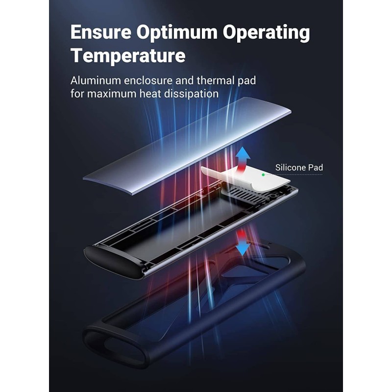 UGREEN USB-C to M.2 SATA & NVMe Hard Drive Enclosure - CM400 - 90264