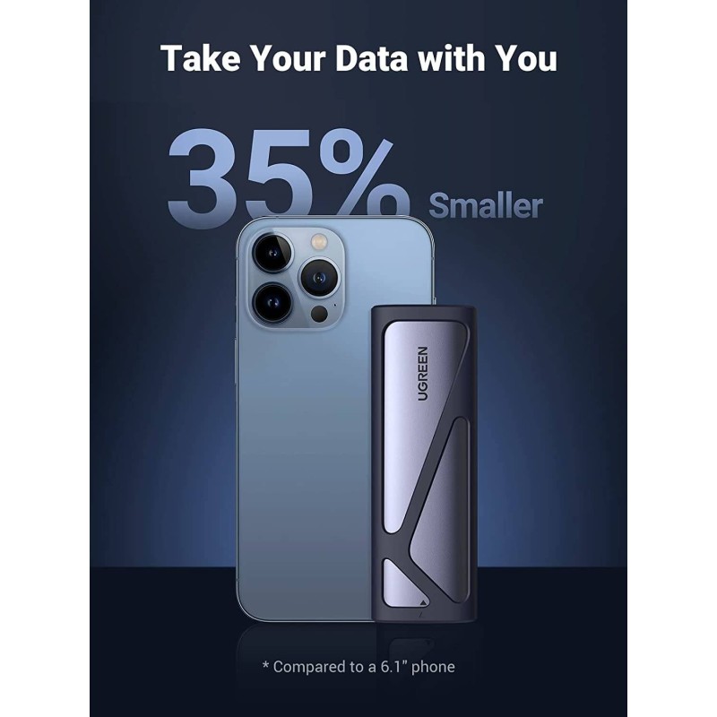 UGREEN USB-C to M.2 SATA & NVMe Hard Drive Enclosure - CM400 - 90264