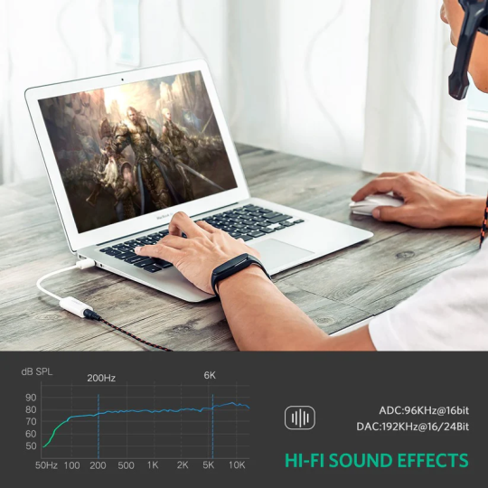 UGREEN USB External Stereo Sound Adapter - US206 - 30712