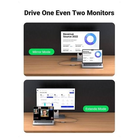 UGREEN 70444 USB C to HDMI Adapter Cable 4K@60Hz Aluminum Type C Thunderbolt 4/3 Converter Male to Female  - CM297 - 70444