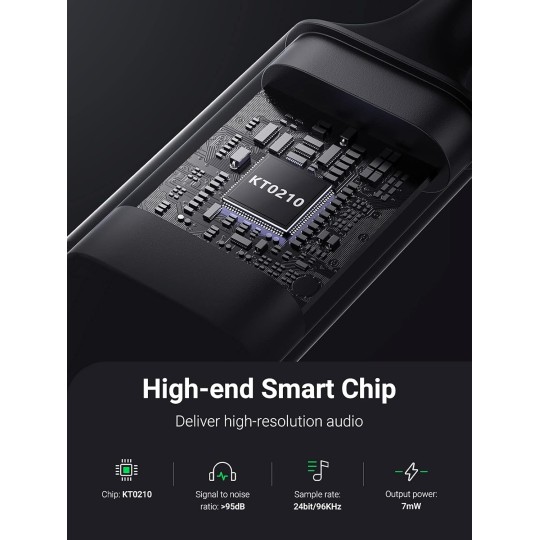 UGREEN USB 2.0 to 3.5mm Audio Adapter Aluminum Alloy - CM477 - 30757