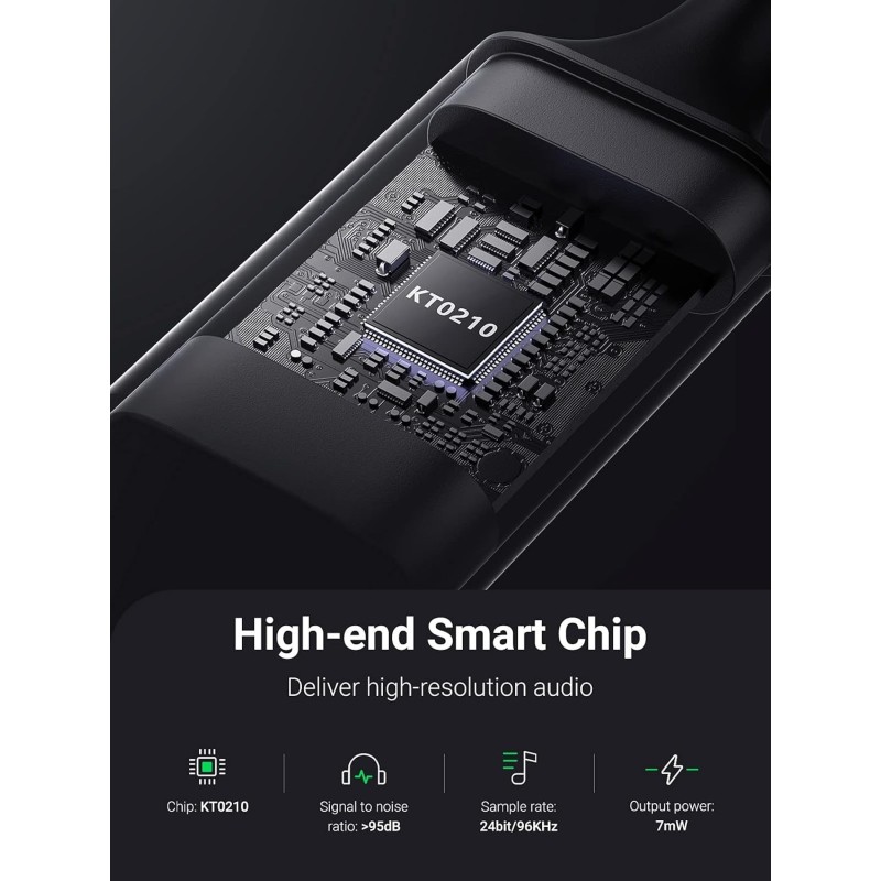 UGREEN USB 2.0 to 3.5mm Audio Adapter Aluminum Alloy - CM477 - 30757