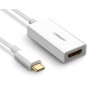 UGREEN USB-C to HDMI Adapter - 40273