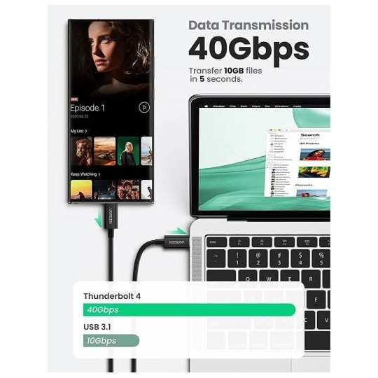 UGREEN Thunderbolt 4 Type C Male To Male Cable - US501 - 30389