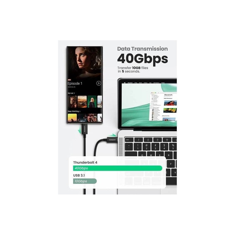 UGREEN Thunderbolt 4 Type C Male To Male Cable - US501 - 30389