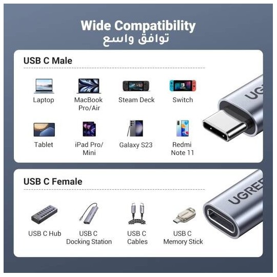 UGREEN USB-C Male to Female Gen2 5A Braided Cable - US372 - 30205