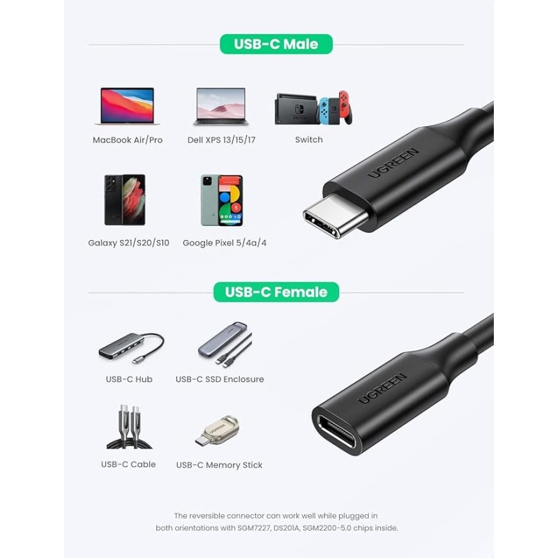 UGREEN USB-C/M to USB-C/F Gen2 5A Extension Cable - US353 - 10387