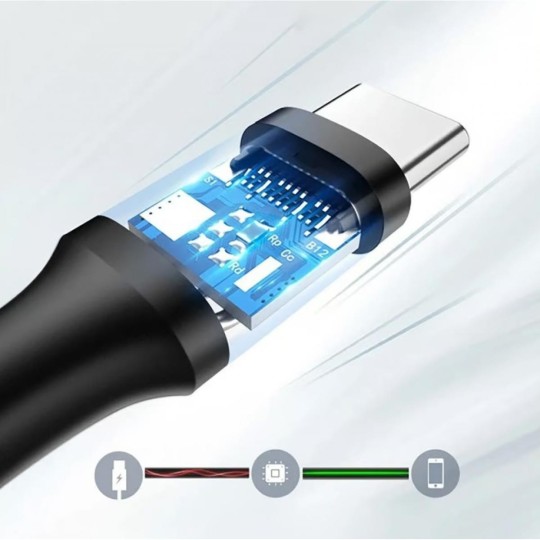 UGREEN USB-C Male To USB 3.0 A  3A Data Cable - US184 - 20883
