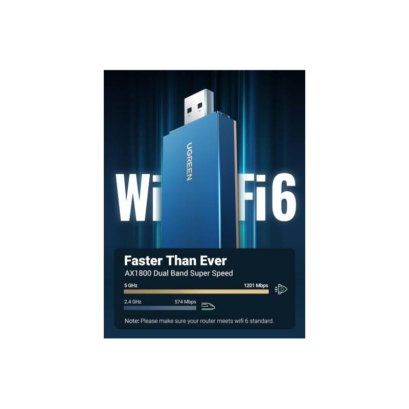 UGREEN AX1800 Dual-Band Wireless Adapter (Wi-Fi 6) 2.4GHz: 574Mbps, 5GHz: 1201Mbps - CM499 - 90340