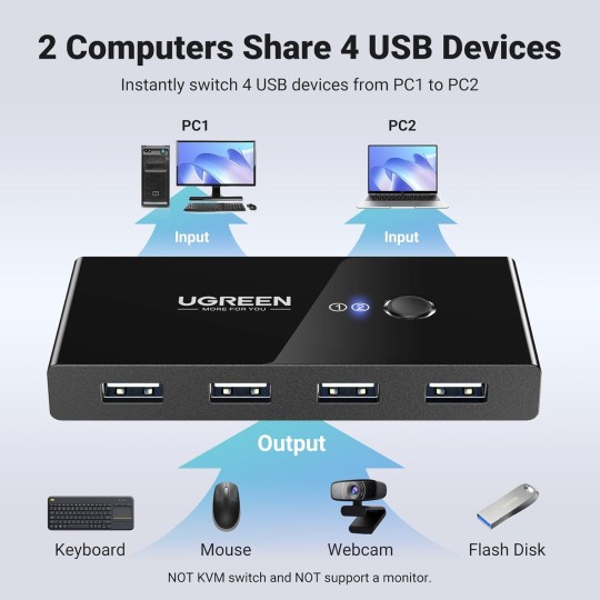 UGREEN 2 In 4 Out USB 2.0 Sharing Switch Box - US216 - 30767