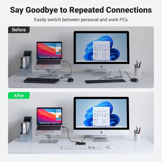 UGREEN 2 In 4 Out USB 3.0 Sharing Switch Box - US216 - 30768