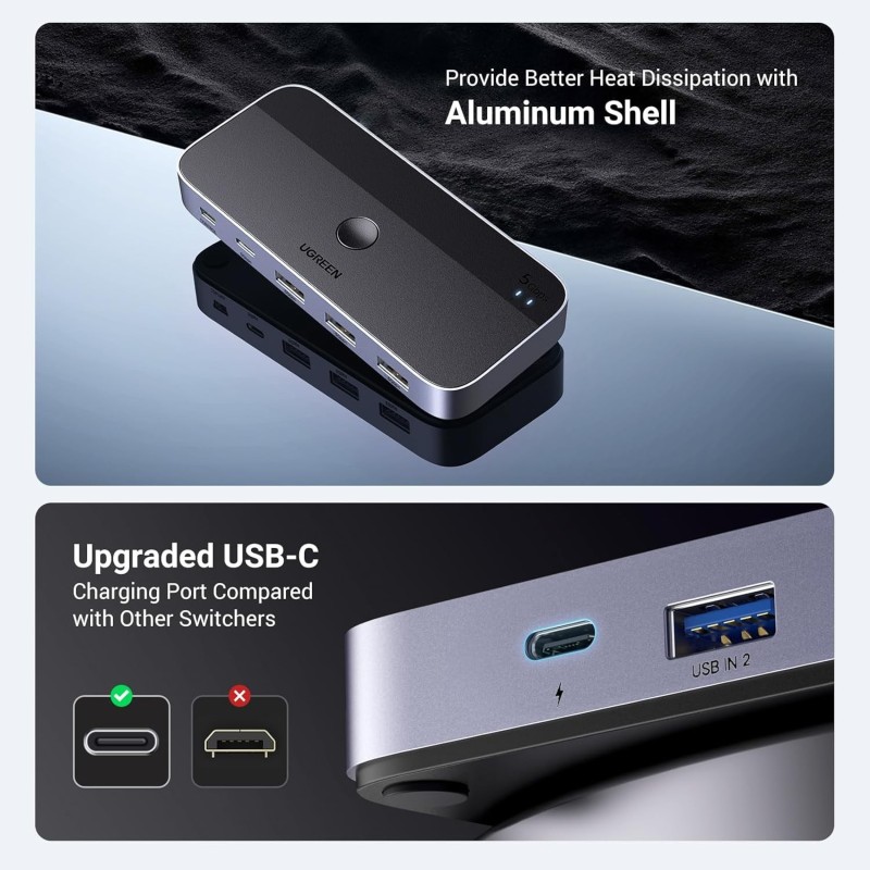 UGREEN USB 3.0 Switch 2 Computers Sharing USB C & A Devices - CM662 - 15705