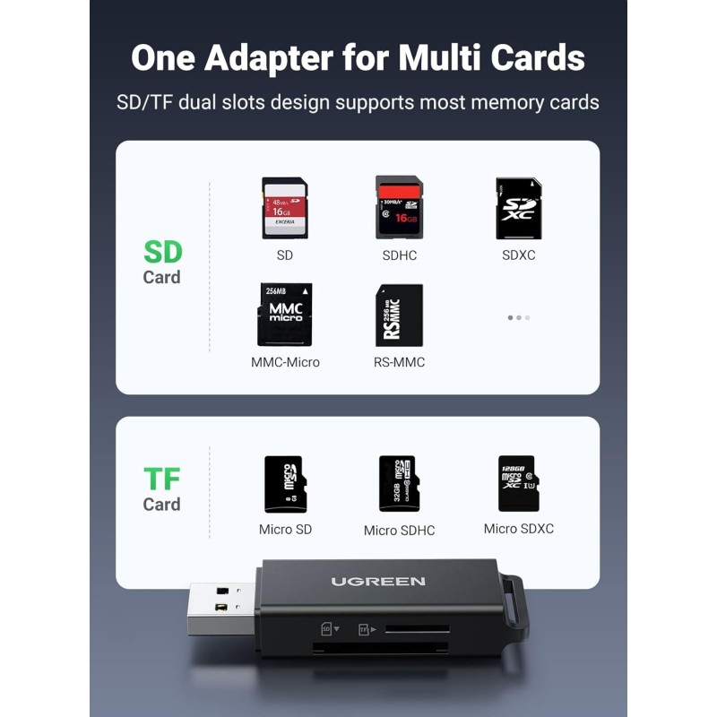 UGREEN USB 3.0 to TF + SD Dual Card Reader - CM104 - 40752
