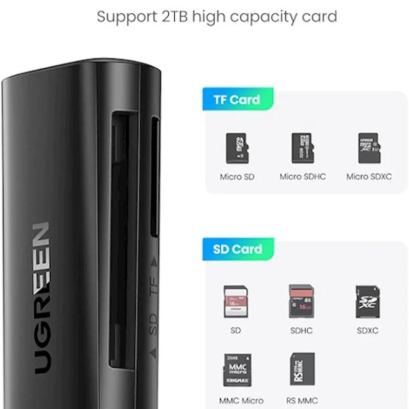UGREEN USB3.0 TF/SD Card Reader Simultaneous Use - CM264 - 60722