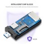 UGREEN USB-A 3.0 to TF/SD/CF/MS Multifunction Card Reader Multi-Read - CM180 - 50541
