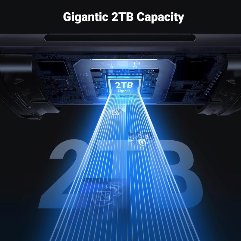 UGREEN USB-C/USB-A Card Reader - CM185 - 50706