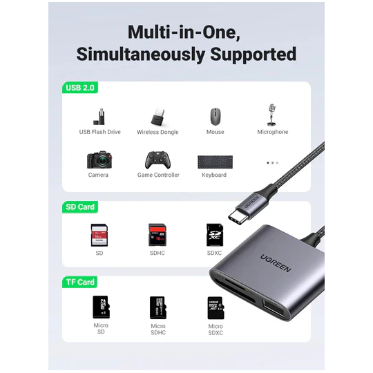 UGREEN USB-C to SD/TF + USB 2.0 Memory Card Reader - CM387 - 80798