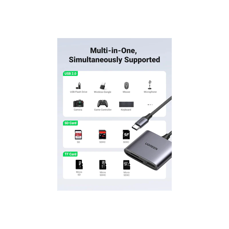 UGREEN USB-C to SD/TF + USB 2.0 Memory Card Reader - CM387 - 80798