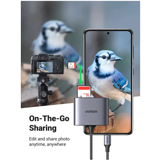 UGREEN USB-C to SD/TF + USB 2.0 Memory Card Reader - CM387 - 80798