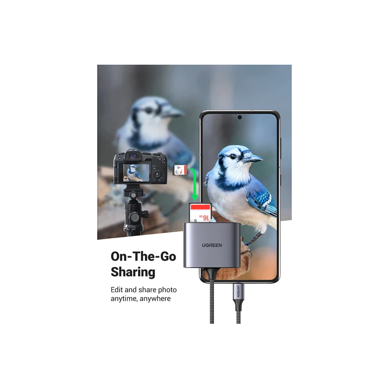 UGREEN USB-C to SD/TF + USB 2.0 Memory Card Reader - CM387 - 80798