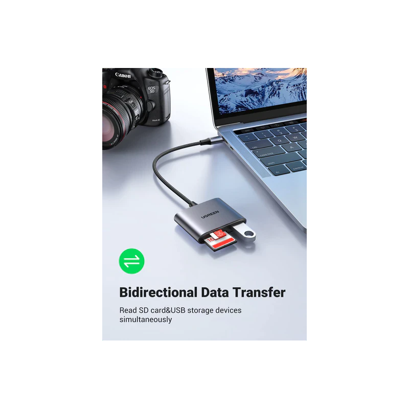 UGREEN USB-C to SD/TF + USB 2.0 Memory Card Reader - CM387 - 80798