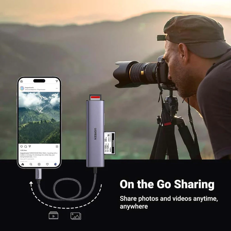 UGREEN 4-In-1 USB-C 3.1 Card Reader TF/SD/MS/CF 3.0 - CM627 - 15307