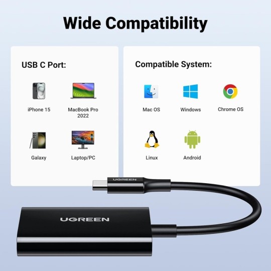 UGREEN 2-in-1 USB-C Card Reader - CM265 - 35622 - 35506