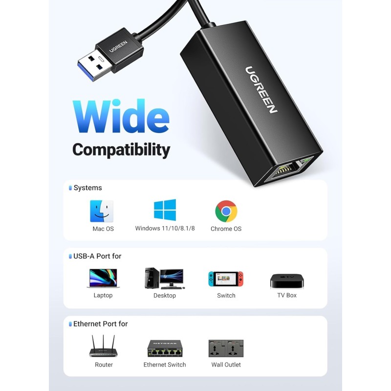 UGREEN USB 3.0 Gigabit Ethernet Adapter - CR111 - 20256