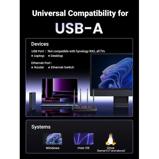 UGREEN USB-A to RJ45 2.5G Ethernet Adapter - CM648 - 25051
