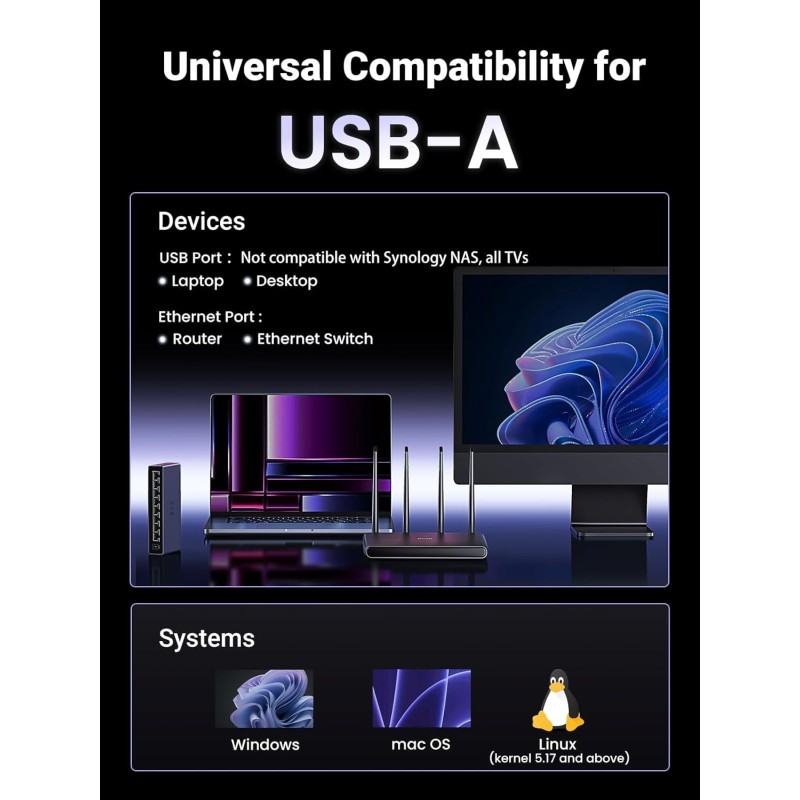 UGREEN USB-A to RJ45 2.5G Ethernet Adapter - CM648 - 25051