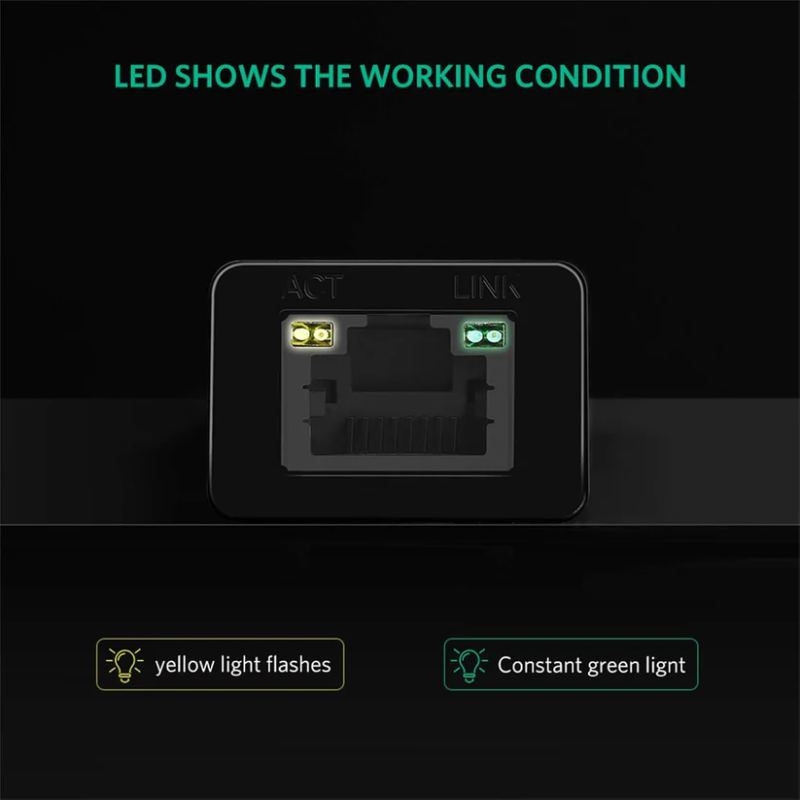 UGREEN USB-C 3.1 GEN1 Male To Gigabit Ethernet Adapter - US236 - 50307