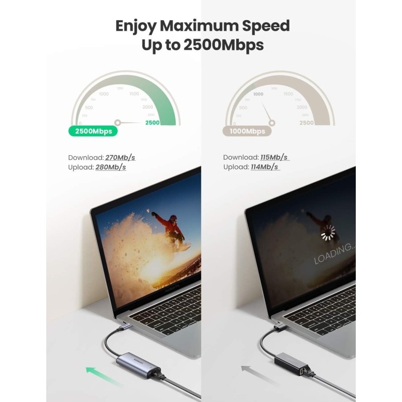 UGREEN USB-C to RJ45 2.5G Ethernet Adapter - CM275 - 70446