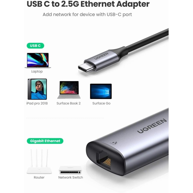 UGREEN USB-C to RJ45 2.5G Ethernet Adapter - CM275 - 70446