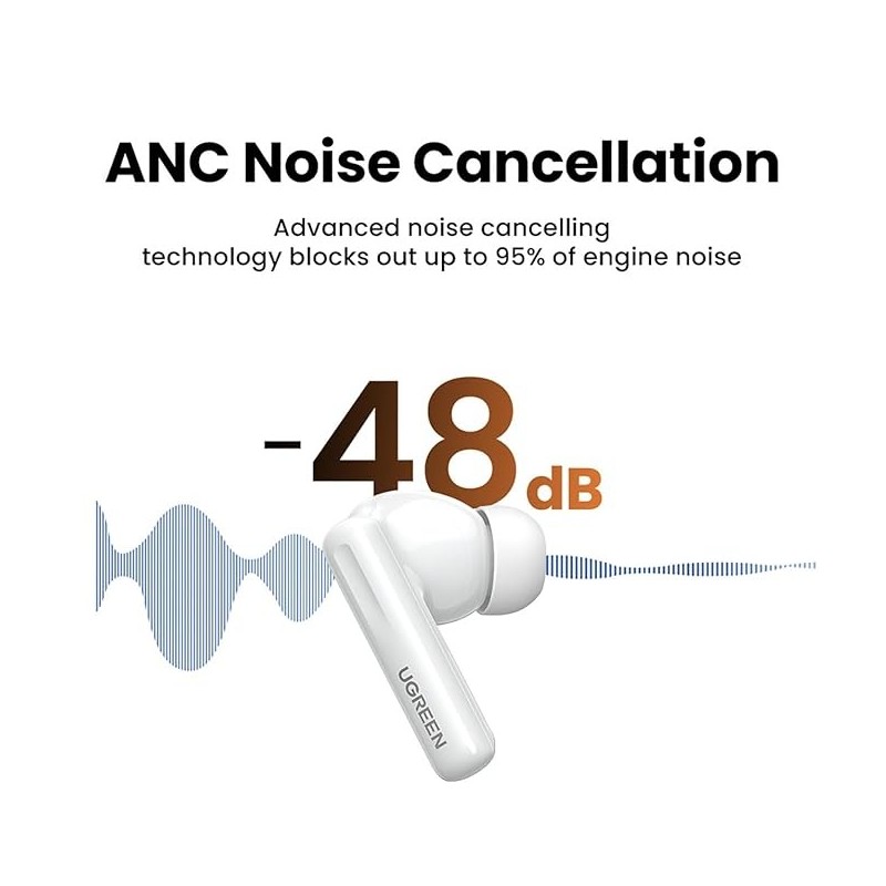 UGREEN HiTune T6 Active Noise-Cancelling Earbuds White - WS200 - 15158